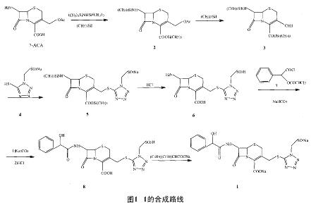 反应得1;②7-aca先与4在三氟化硼催化下缩合制得(6r,7r)-7-氨基-3