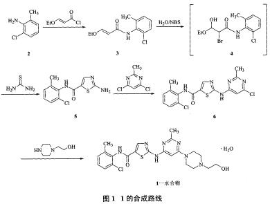 制备6 时参考文献,将反应温度由10℃降至-10℃,并增大叔丁醇钠用量(由