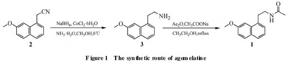 阿戈美拉汀的合成工艺改进