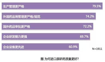 人口质量影响因素_影响冷热疗法因素